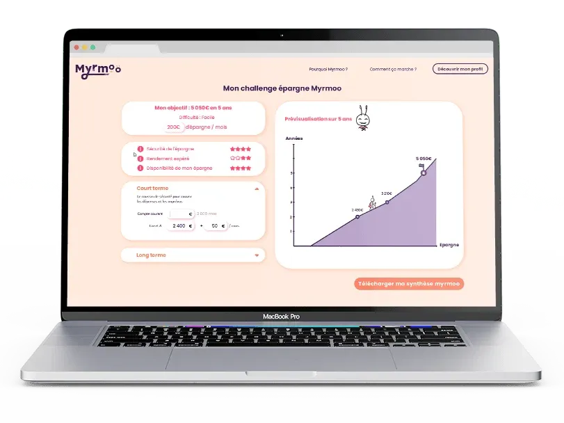 Développement application web intéractive